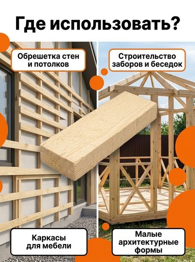Рейка обрезная 50х25х3000 мм